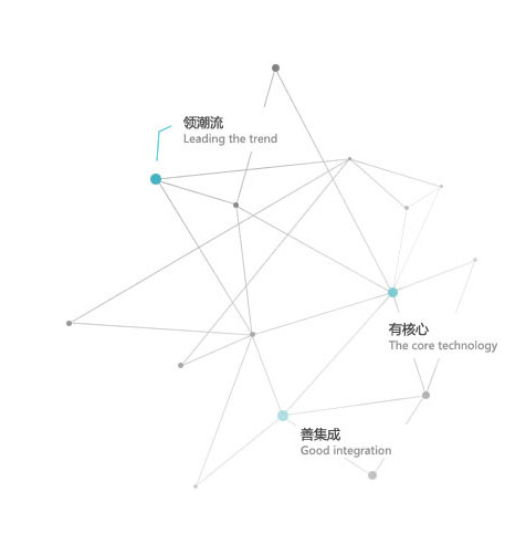 大连圣锋物联科技股份有限公司